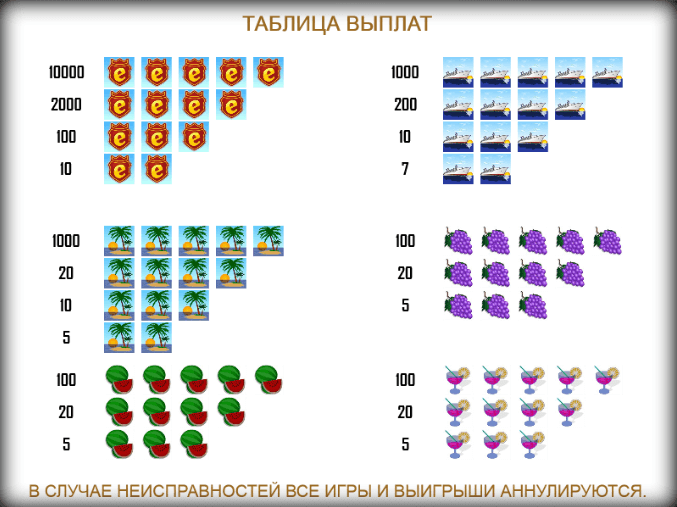 Шампанское на деньги